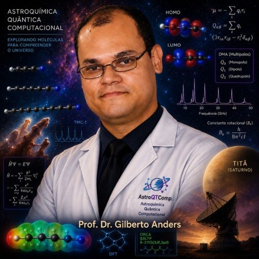 Prof. Dr. Gilberto Anders